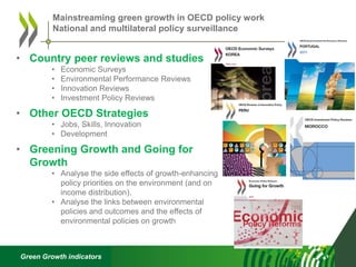 Green Growth indicators
• Country peer reviews and studies
• Economic Surveys
• Environmental Performance Reviews
• Innovation Reviews
• Investment Policy Reviews
• Other OECD Strategies
• Jobs, Skills, Innovation
• Development
• Greening Growth and Going for
Growth
• Analyse the side effects of growth-enhancing
policy priorities on the environment (and on
income distribution).
• Analyse the links between environmental
policies and outcomes and the effects of
environmental policies on growth
Mainstreaming green growth in OECD policy work
National and multilateral policy surveillance
 