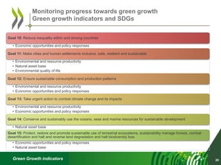 Green Growth indicators 20
Monitoring progress towards green growth
Green growth indicators and SDGs
Goal 10: Reduce inequality within and among countries
• Economic opportunities and policy responses
Goal 11: Make cities and human settlements inclusive, safe, resilient and sustainable
• Environmental and resource productivity
• Natural asset base
• Environmental quality of life
Goal 12: Ensure sustainable consumption and production patterns
• Environmental and resource productivity
• Economic opportunities and policy responses
Goal 13: Take urgent action to combat climate change and its impacts
• Environmental and resource productivity
• Economic opportunities and policy responses
Goal 14: Conserve and sustainably use the oceans, seas and marine resources for sustainable development
• Natural asset base
Goal 15: Protect, restore and promote sustainable use of terrestrial ecosystems, sustainability manage forests, combat
desertification and halt and reverse land degradation and halt biodiversity loss
• Economic opportunities and policy responses
• Natural asset base
 