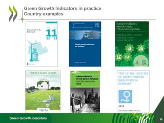 Green Growth indicators 26
Green Growth Indicators in practice
Country examples
 