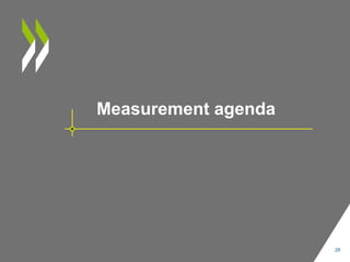 Measurement agenda
28
 