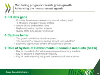 Green Growth indicators
 Fill data gaps
• Consistent environmental-economic data at industry level
 structural changes; industry profiles
• Natural assets and material flows
• Biodiversity and ecosystem services
• Quality of life dimensions [“well-being”]
 Capture better
• The growth contribution of natural assets
• The “greening” of economic sectors beyond “eco-industries”
• Economic opportunities and the effectiveness of policies
 Role of System of Environmental-Economic Accounts (SEEA)
• Key for consistent information on environment-economy interface
• Key for enabling a breakdown by industry
• Key for better capturing the growth contribution of natural assets
29
Monitoring progress towards green growth
Advancing the measurement agenda
 