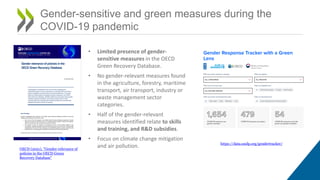 OECD Green Talks LIVE: The gender-environment nexus