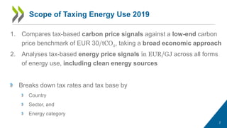 OECD Green Talks LIVE - Taxing Energy Use 2019