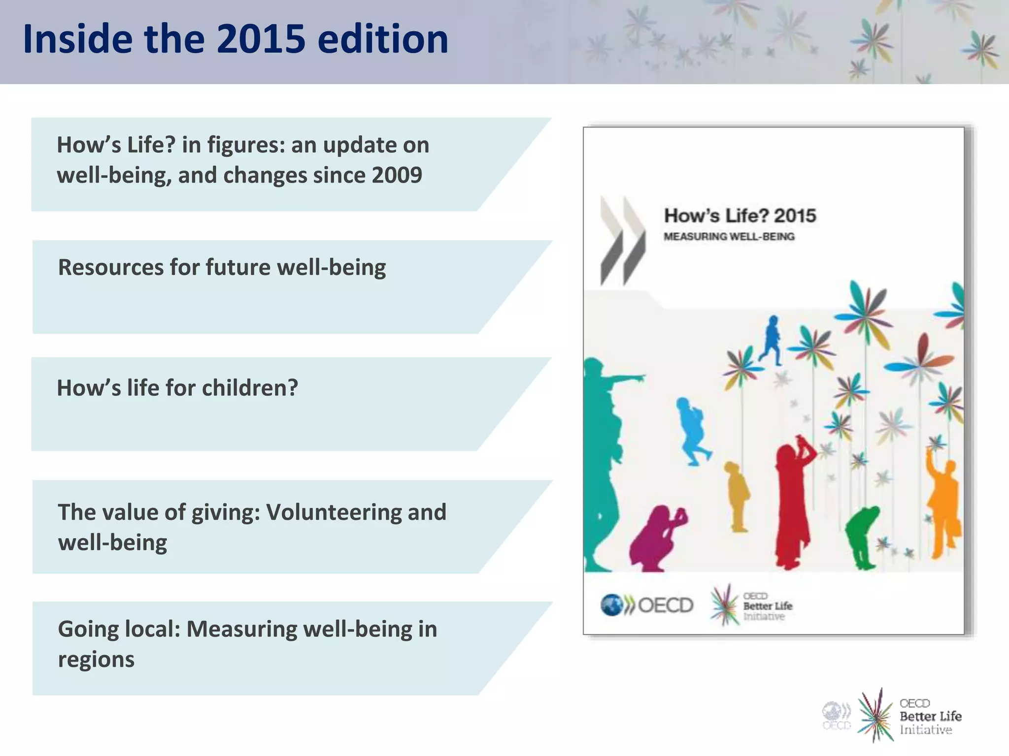 Inside the 2015 edition
How’s Life? in figures: an update on
well-being, and changes since 2009
Resources for future well-being
How’s life for children?
The value of giving: Volunteering and
well-being
Going local: Measuring well-being in
regions
 