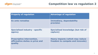 Interactions between competition authorities and sector regulators ...