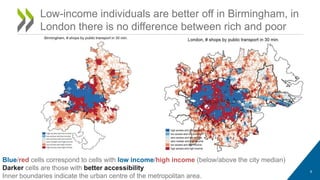 Low-income individuals are better off in Birmingham, in
London there is no difference between rich and poor
Blue/red cells correspond to cells with low income/high income (below/above the city median)
Darker cells are those with better accessibility
Inner boundaries indicate the urban centre of the metropolitan area.
9
 