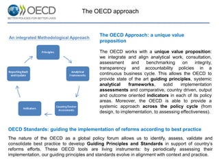 The table below provides an overview of OECD knowledge, framework and instruments in areas relevant to Open Government ref...