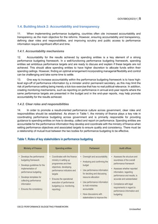 GOV/SBO(2023)1  5
OECD PERFORMANCE BUDGETING FRAMEWORK
Unclassified
1.4. Building block 2: Accountability and transparenc...