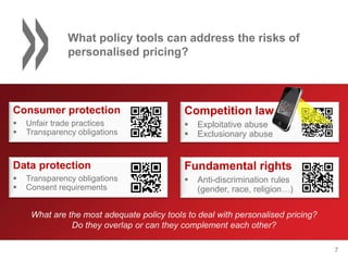 PERSONALISED PRICING – OECD – November 2018 OECD discussion | PDF