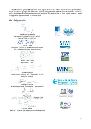 14
The Declaration gathers 65 signatures from organisations of the public, private and non-profit sectors,
major stakeholder groups and individuals, actively engaged in the OECD Water Governance Initiative,
who committed to mainstream them into their activities and practices and to work further with the OECD
to support the implementation of the Principles.
Jean-François Donzier
Permanent Technical Secretary, INBO
General Director, IOWater
Håkan Tropp
Managing Director of the Knowledge Services,
Stockholm International Water Institute
Pierre-Alain Roche
President, ASTEE
Teun Bastemeijer
Chief Advisor Strategy and Programmes, Water
Integrity Network
Cobus de Swardt
Managing Director, Transparency International
Alice Aureli
Chief of Groundwater Section, UNESCO-IHP
Nicolle Raven
Secretary General, European Irrigation Association
 