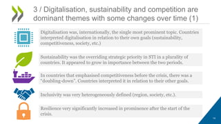 14
3 / Digitalisation, sustainability and competition are
dominant themes with some changes over time (1)
In countries tha...