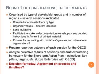 ROUND 1 OF CONSULTATIONS - REQUIREMENTS
 Organised by type of stakeholder group and in number of
regions – several sessions implicated
 Compile list of stakeholders by type
 Organise venues – different locations
 Send invitations
 Facilitate the stakeholder consultation workshops – see detailed
instructions in Annex 1 of printed material
 Process for consulting with ministries/agencies and international
organisations?
 Prepare report on outcome of each session for the OECD
 Analyse collective results of sessions and draft overarching
framework for the Short-term Action Plan – objectives, key
pillars, targets, etc. (Libya Enterprise with OECD)
 Decision for today: Agreement on process and
timelines?
7
 