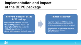 Implementation and Impact
of the BEPS package
Relevant measures of the
BEPS package
•Amended PE definition (Action 7)
•Revised TP guidelines (Acton 8-10)
•Strengthened CFC rules (Action 3)
•VAT collection (Action 1)
•Other BEPS measures (Action 6, Action 5)
Impact assessment
•Important impact on BEPS issues (e.g.,
conversion from remote sales models to
local reseller models, on-shoring of assets)
•Limited impact on the broader direct tax
challenges (nexus, data and
characterisation)
 