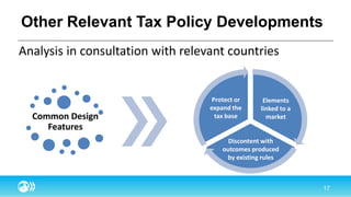 Other Relevant Tax Policy Developments
Common Design
Features
Protect or
expand the
tax base
Elements
linked to a
market
Discontent with
outcomes produced
by existing rules
Analysis in consultation with relevant countries
 