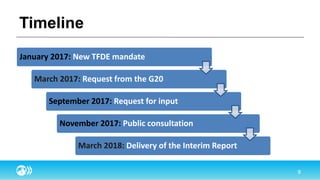Timeline
January 2017: New TFDE mandate
March 2017: Request from the G20
September 2017: Request for input
November 2017: Public consultation
March 2018: Delivery of the Interim Report
 