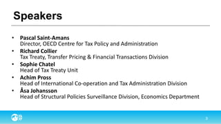 Speakers
3
• Pascal Saint-Amans
Director, OECD Centre for Tax Policy and Administration
• Richard Collier
Tax Treaty, Tran...