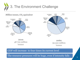 3. The Environment Challenge
Million tonnes, CO2 equivalent
2010
48 700 million
tonnes
2060
99 500 million
tonnes
GDP will increase to four times its current level
The resource pressures will be huge, even if intensity falls 16
 