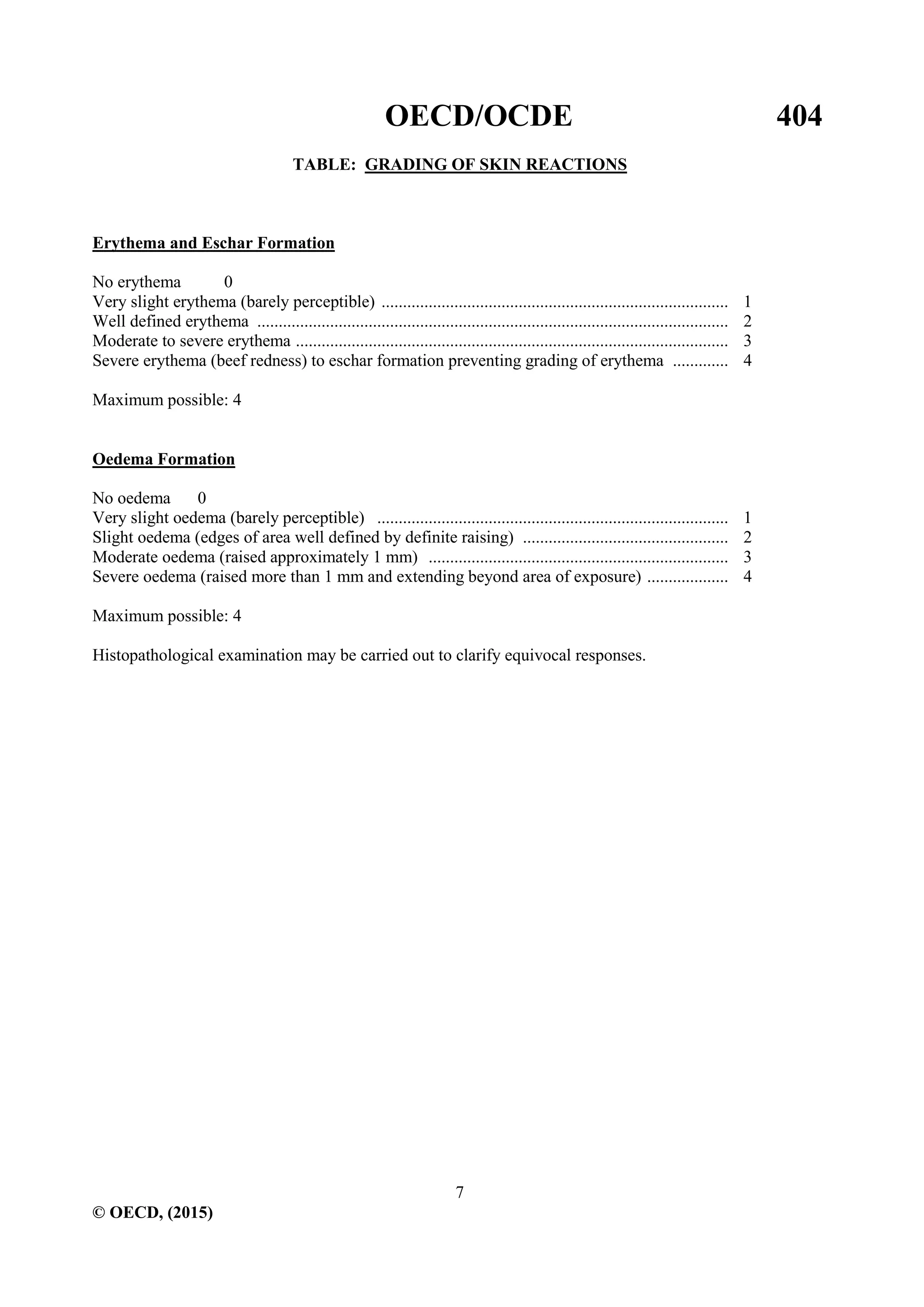 OECD/OCDE 404
7
© OECD, (2015)
TABLE: GRADING OF SKIN REACTIONS
Erythema and Eschar Formation
No erythema 0
Very slight erythema (barely perceptible) ................................................................................. 1
Well defined erythema .............................................................................................................. 2
Moderate to severe erythema ..................................................................................................... 3
Severe erythema (beef redness) to eschar formation preventing grading of erythema ............. 4
Maximum possible: 4
Oedema Formation
No oedema 0
Very slight oedema (barely perceptible) .................................................................................. 1
Slight oedema (edges of area well defined by definite raising) ................................................ 2
Moderate oedema (raised approximately 1 mm) ...................................................................... 3
Severe oedema (raised more than 1 mm and extending beyond area of exposure) ................... 4
Maximum possible: 4
Histopathological examination may be carried out to clarify equivocal responses.
 