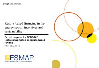 Results-based financing in the
energy sector: incentives and
sustainability
Report prepared for OECD/DIE
technical workshop on results-based
funding
20th May 2013
 
