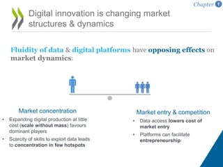 Fluidity of data & digital platforms have opposing effects on
market dynamics:
Digital innovation is changing market
structures & dynamics
Market concentration
• Expanding digital production at little
cost (scale without mass) favours
dominant players
• Scarcity of skills to exploit data leads
to concentration in few hotspots
Market entry & competition
• Data access lowers cost of
market entry
• Platforms can facilitate
entrepreneurship
Chapter 1
 