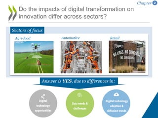 Do the impacts of digital transformation on
innovation differ across sectors?
Agri-food Automotive Retail
Sectors of focus
Answer is YES, due to differences in:
Chapter 2
 