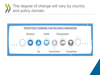 The degree of change will vary by country
and policy domain
 