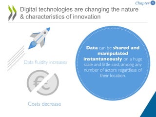 Digital technologies are changing the nature
& characteristics of innovation
Chapter 1
 