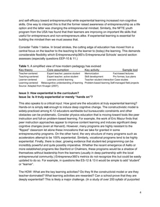 4 
and self-efficacy toward entrepreneurship while experiential learning increased non-cognitive skills. One way to interpret this is that the former raised awareness of entrepreneurship as a life option and the latter was changing the entrepreneurial mindset. Similarly, the NFTE youth program from the USA has found that their learners are improving on important life skills that useful for entrepreneurs and non-entrepreneurs alike. If experiential learning is essential for building the mindset then we must assess that. 
Consider Table 1 below. In broad strokes, the cutting edge of education has moved from a central focus on the teacher to the teaching to the learner to (today) the learning. This demands considerable flexibility which Entrepreneurship360’s Entrepreneurial Schools’ second section assesses (especially questions EEP-10 & 11.) 
Table 1. A simplified view of how modern pedagogy has evolved 
Key theory Core assumption Key activity Sample tool 
Teacher-centered Expert teacher; passive student Memorization Fact-based lectures 
Teaching-centered Expert teacher; active student Skill development Pro formas; bus plans Learner-centered Learners control learning Teacher–student interaction Case studies 
Learning-centered Metacognitive understanding of learning Problem-based learning Self-managed field projects 
Source: Adapted from Krueger (2007). 
Issue 3: How experiential is the curriculum? 
Issue 3a: Is it truly experiential or merely “hands on”? 
This also speaks to a critical input: How good are the educators at truly experiential learning? Hands-on is simply not enough to induce deep cognitive change. The constructivistic model is widely-practiced among K-12 educators worldwide but bureaucratic constraints and other obstacles can be problematic. Consider physics education that is moving toward tools like peer instruction and full-on problem-based learning. For example, the work of Eric Mazur finds that peer instruction approaches appear to improve content learning and induces significant deep cognitive changes (even at Harvard). However, many programs are highly resistant to the “flipped” classroom let alone these innovations that we take for granted in some entrepreneurship programs. On the other hand, the very structure of many programs such as accelerators attempt to be 100% experiential. Similarly, vocational programs tend to be highly experiential. Finally, there is clear, growing evidence that student-led programming can be incredibly powerful and quite possibly imperative. Whether the recent emergence of Aalto or more established programs like Stanford or Chalmers, these programs would be a shadow of themselves without leadership from the learners (usually in deep partnership with the local entrepreneurial community.) Entrepreneur360’s metrics do not recognize this but could be easily updated to do so. For example, in questions like ES-12 & 13 it would be simple to add “student” or “learner”. 
The HOW: What are the key learning activities? Do they fit the constructivist model or are they teacher-dominated? What learning activities are rewarded? Can a school prove that they are deeply experiential? This is likely a major challenge. (In a study of over 200 syllabi of purported  
