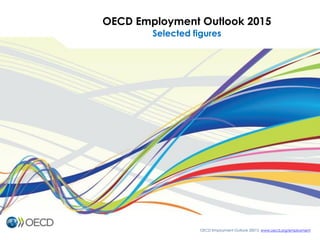 OECD Employment Outlook 2015
Selected figures
OECD Employment Outlook 20015 www.oecd.org/employment
 
