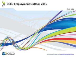 OECD Employment Outlook 2016
7 July 2016
OECD Employment Outlook 20016 www.oecd.org/employment/outlook
 