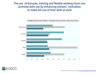 The use of bonuses, training and flexible working hours can
promote skills use by enhancing workers’ motivation
to make fu...