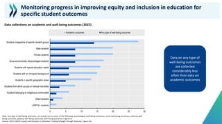 Monitoring progress in improving equity and inclusion in education for
specific student outcomes
Data collections on acade...
