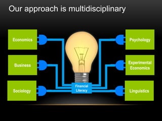 Experimental Economics 
Psychology 
Business 
Economics 
Linguistics 
Sociology 
Financial Literacy 
Our approach is multidisciplinary  