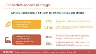 Green Talks LIVE | Adapting to a drier world in a changing climate ...