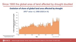 Green Talks LIVE | Adapting to a drier world in a changing climate ...