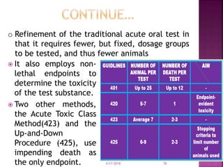  It also employs non-
lethal endpoints to
determine the toxicity
of the test substance.
 Two other methods,
the Acute Toxic Class
Method(423) and the
Up-and-Down
Procedure (425), use
impending death as
the only endpoint.
o Refinement of the traditional acute oral test in
that it requires fewer, but fixed, dosage groups
to be tested, and thus fewer animals
4/17/2018 16
 