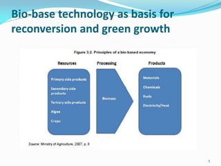Bio-base technology as basis for
reconversion and green growth
5
 