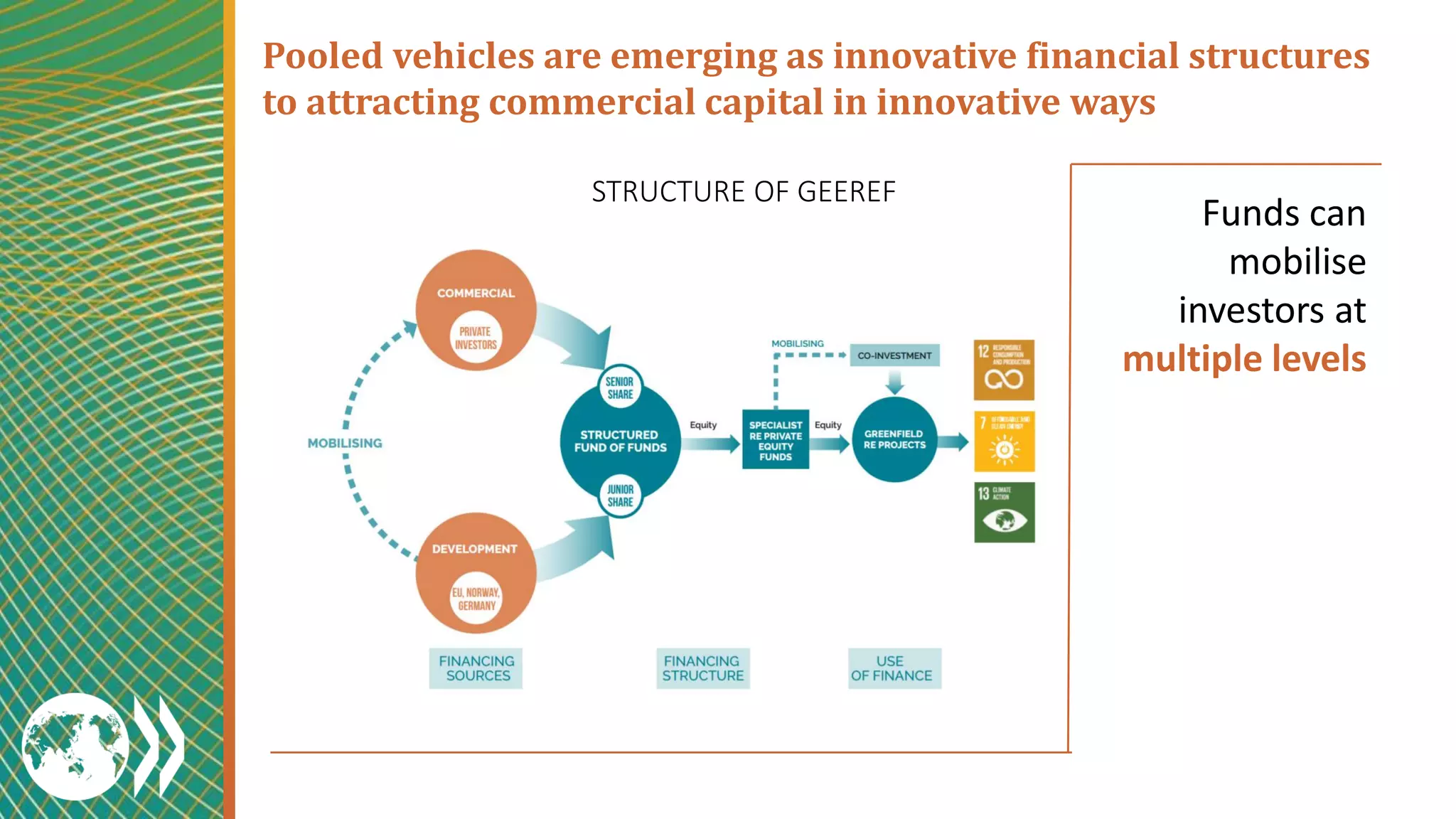 OECD making blended finance work for the sustainable development goals ...