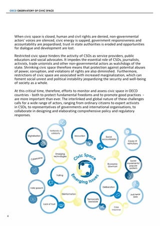 OECD Observatory of Civic Space | PDF