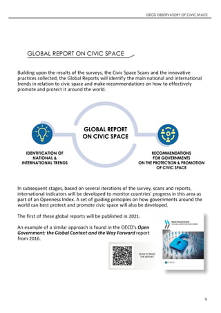 OECD Observatory of Civic Space | PDF