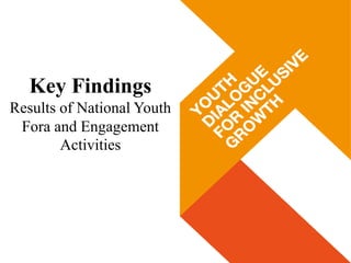 Key Findings
Results of National Youth
Fora and Engagement
Activities
 