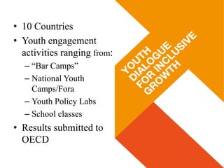• 10 Countries
• Youth engagement
activities ranging from:
– “Bar Camps”
– National Youth
Camps/Fora
– Youth Policy Labs
–...