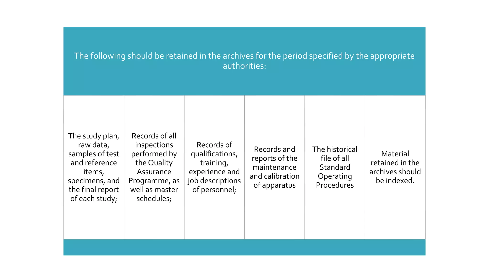 Oecd Learning Principles OECD PRINCIPLES OF GLP- AKSHAY S.pptx