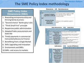 Policy Index Example The SME Policy Index | PPTX