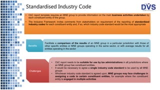 Standardised Industry Code
• CbC report template requires an MNE group to provide information on the main business activities undertaken by
each constituent entity of the group.
• The Inclusive Framework invites comments from stakeholders on requirement of the reporting of standardized
industry codes for each constituent entity and, if so, which industry code standard would be the most appropriate
Benefits
Challenges
Facilitate a comparison of the results of an MNE group in a particular jurisdiction with those of
other specific entities or MNE groups operating in the same sector, or with average results for all
entities operating in the sector
• CbC report needs to be suitable for use by tax administrations in all jurisdictions where
an MNE group has constituent entities.
• It would be necessary to agree a single industry code standard to be used by all MNE
groups
• Whichever industry code standard is agreed upon, MNE groups may face challenges in
assigning a code to certain constituent entities, for example where the constituent
entity is engaged in multiple activities
 