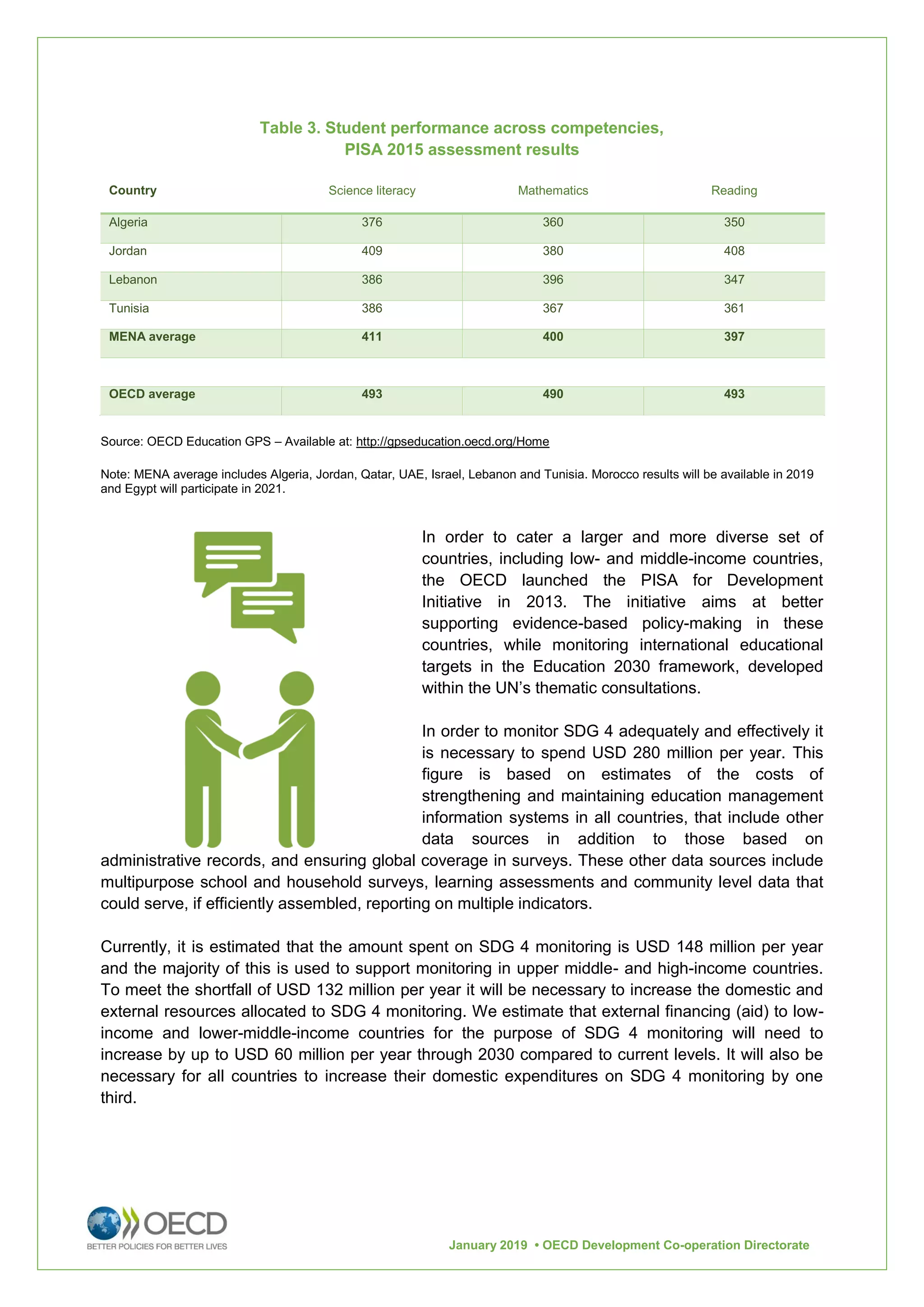 OECD Report - DAC and Non-DAC Concessional Financing for Education | PDF
