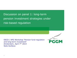 Discussion on panel 1: long-term
pension investment strategies under
risk-based regulation
1
OECD / APG Workshop ‘Pension fund regulation
and long-term investment’
Amsterdam, April 7th 2014
Niels Kortleve
 