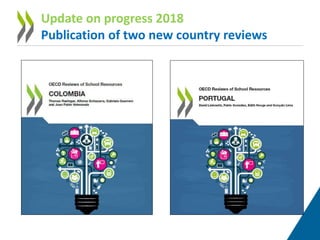 Update on progress 2018
Publication of two new country reviews
 