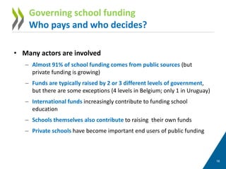 • Many actors are involved
– Almost 91% of school funding comes from public sources (but
private funding is growing)
– Funds are typically raised by 2 or 3 different levels of government,
but there are some exceptions (4 levels in Belgium; only 1 in Uruguay)
– International funds increasingly contribute to funding school
education
– Schools themselves also contribute to raising their own funds
– Private schools have become important end users of public funding
16
Governing school funding
Who pays and who decides?
 