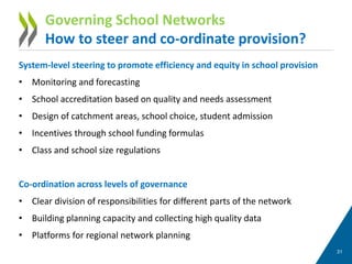 System-level steering to promote efficiency and equity in school provision
• Monitoring and forecasting
• School accreditation based on quality and needs assessment
• Design of catchment areas, school choice, student admission
• Incentives through school funding formulas
• Class and school size regulations
Co-ordination across levels of governance
• Clear division of responsibilities for different parts of the network
• Building planning capacity and collecting high quality data
• Platforms for regional network planning
31
Governing School Networks
How to steer and co-ordinate provision?
 